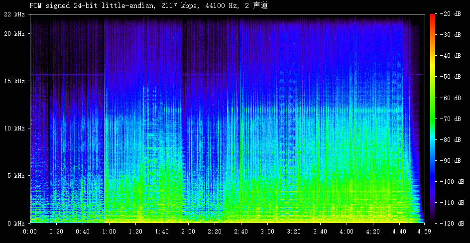 .陈慧娴 - 千千阕歌.jpg