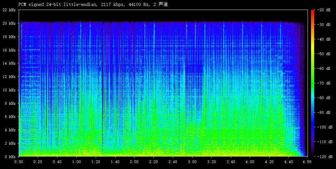 _林子祥 - 敢爱敢做.jpg