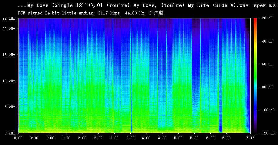 .01 (You're) My Love, (You're) My Life (Side A).jpg